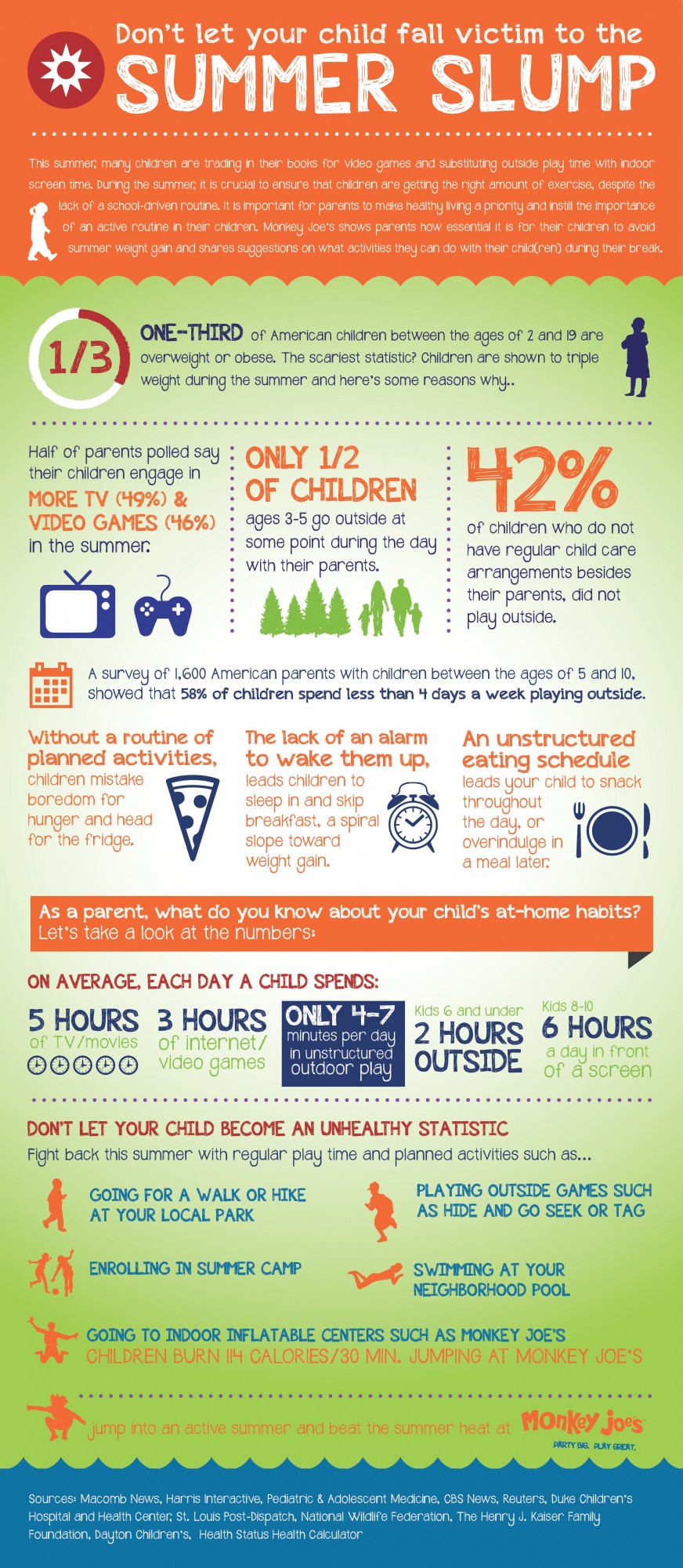 kids fitness infographic